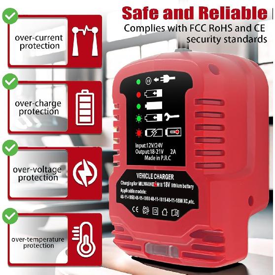 Mini Car Charger For Milwaukee M18 Battery - Portable Quick Charger For 18V Lithium Battery