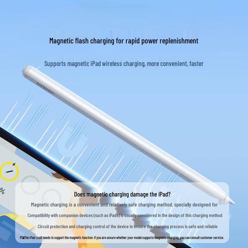 Ugreen Универсальный емкостный стилус LP653
