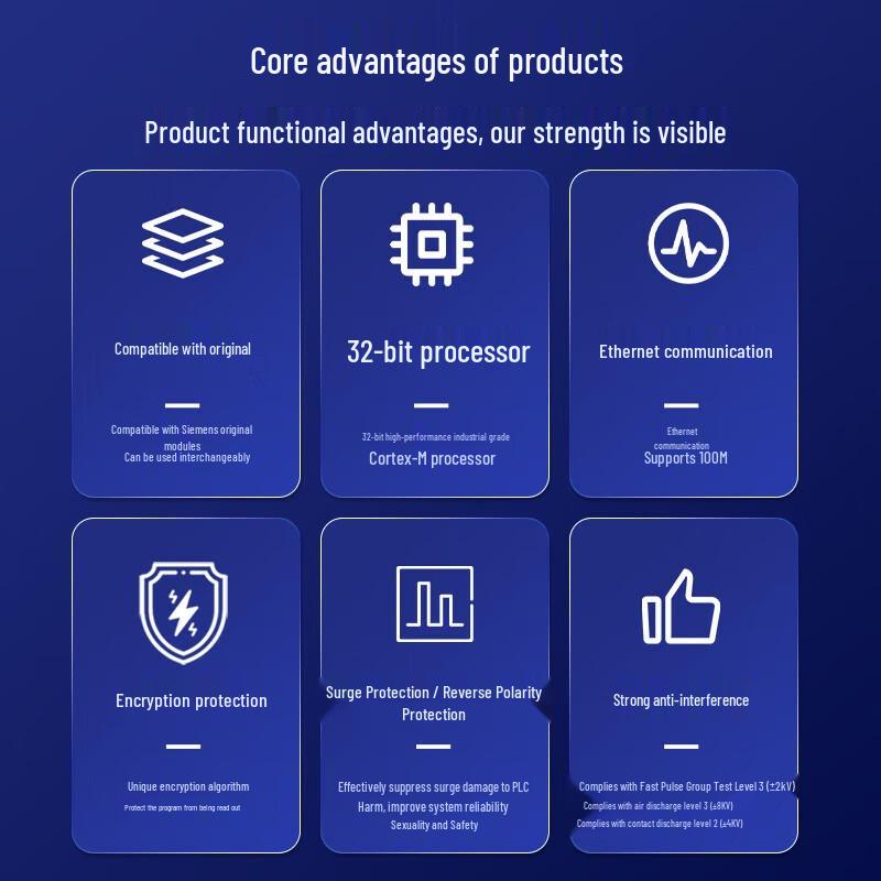 Aimoxun Compatible Programmable Logic Controller