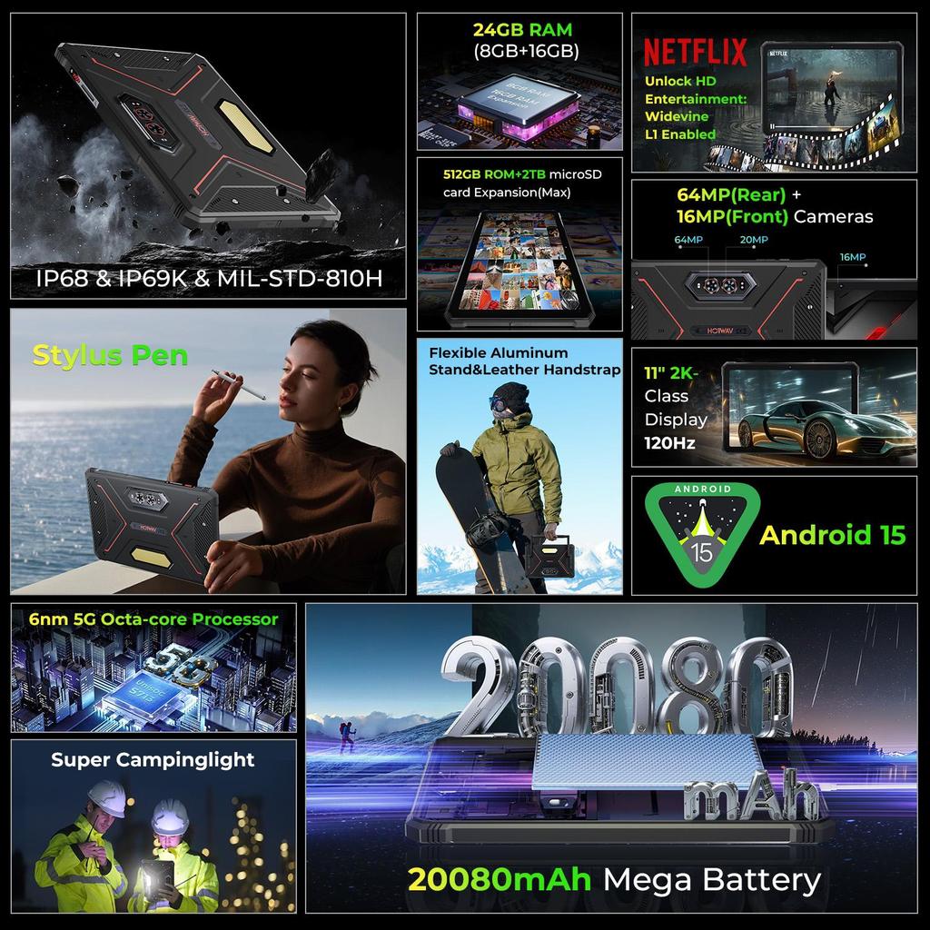 HOTWAV Прочный планшет R9 Ultra 5G, Android 15, Аккумулятор 20080 мАч, 24(8+16ГБ )+ 512 ГБ, камера 64 МП, IP68/IP69K, фонарик для кемпинга, две SIM-карты, Face ID, OTG