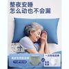 Reusable Adult Incontinence Underwear Cotton Washable Briefs Elderly Needs Users Leak-Proof Design