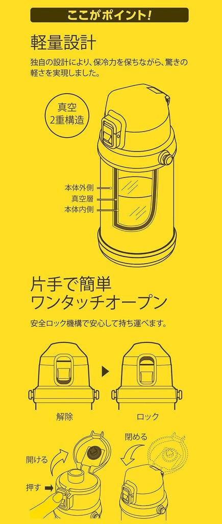 Термос Reach Will Бутылка для воды Reach Will Ш100 x Г85 x В210 мм 600 мл Для хранения в холодильнике Легкая конструкция Большой диаметр, что позволяет легко положить