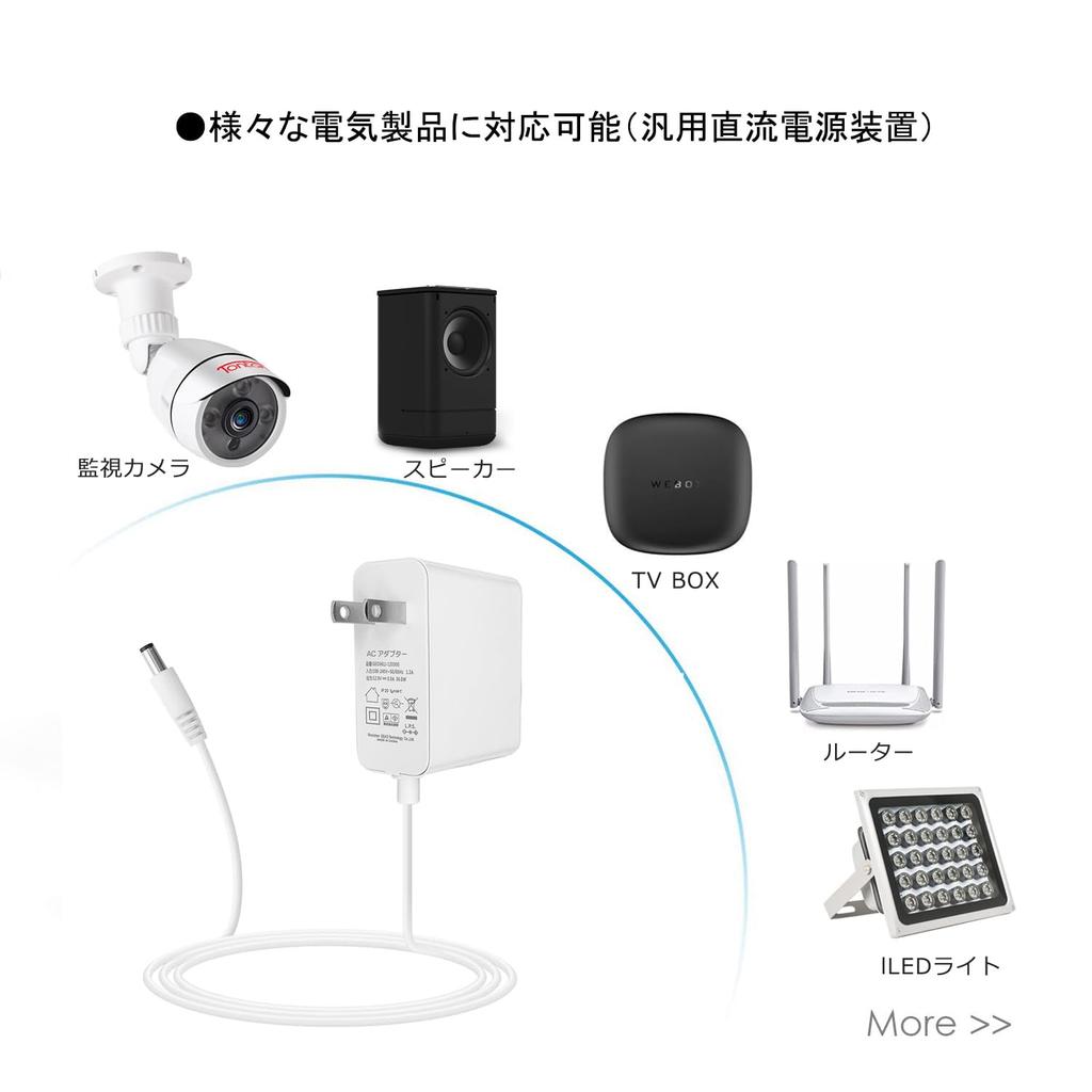 Универсальный адаптер переменного тока DC12V 3A Макс 36W Адаптер питания Выходной штекер Совместим со светодиодной лентой, камерой видеонаблюдения, роутером, ЖК-монитором Сертифицированный продукт PSE