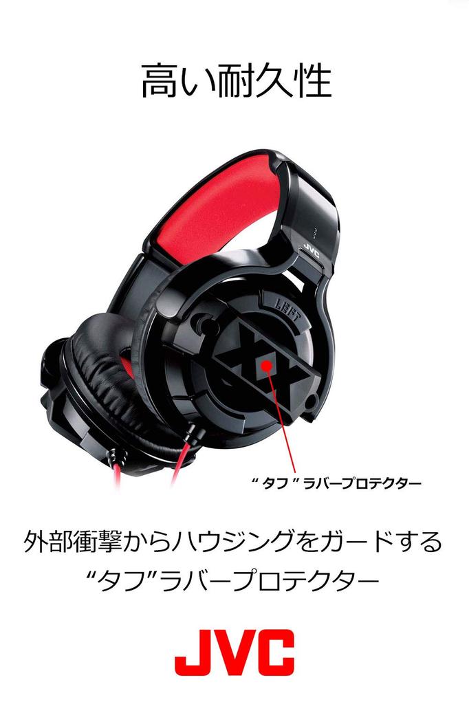 JVC Kenwood Герметичные наушники JVC серии XX, черные, красные, HA-XM20X и