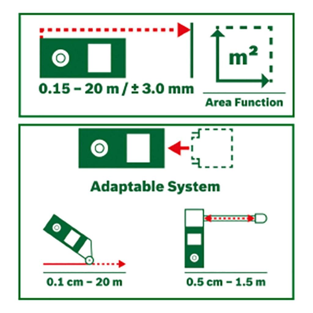 Лазерный дальномер BOSCH ZAMO3 Измерительный инструмент [Оригинальный продукт]