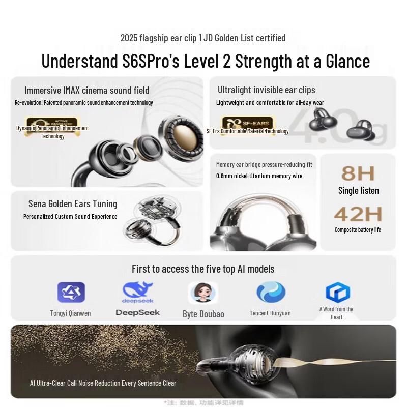 Беспроводные Bluetooth-наушники Saina S6S Pro2 с костной проводимостью и открытым дизайном