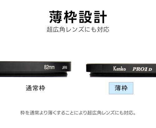 [Эксклюзивно для Amazon.co.jp] Защитный светофильтр Kenko PRO1D для объектива 67 мм (W)N, Тонкая рама, Сделано в Японии, 267523