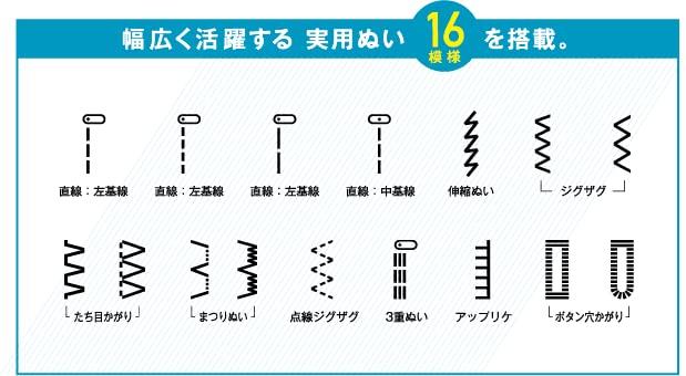 Бытовая швейная машина CPV0202 Brother компьютерная швейная машина "MS-2000"