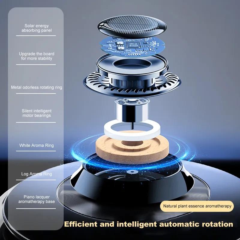 Solar Car Fragrance Diffuser Long Lasting Rotating Car Aromatherapy Car Essential Oils Diffusers Deodorizing Car Interior Parts