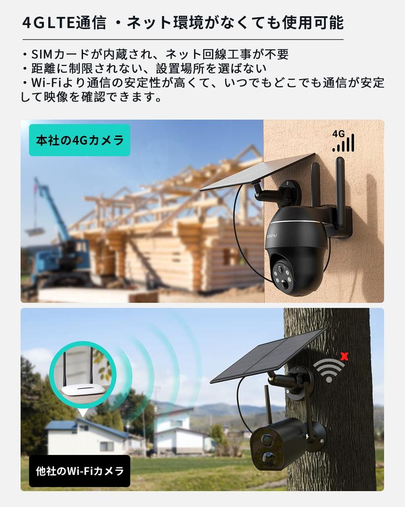 В блоке питания SIM-карта COOAU 4G LTE безопасность связи 64 ГБ Micro SD наблюдение 3 миллиона 4 ночи цвет нет нет интернет солнечный нет строительство