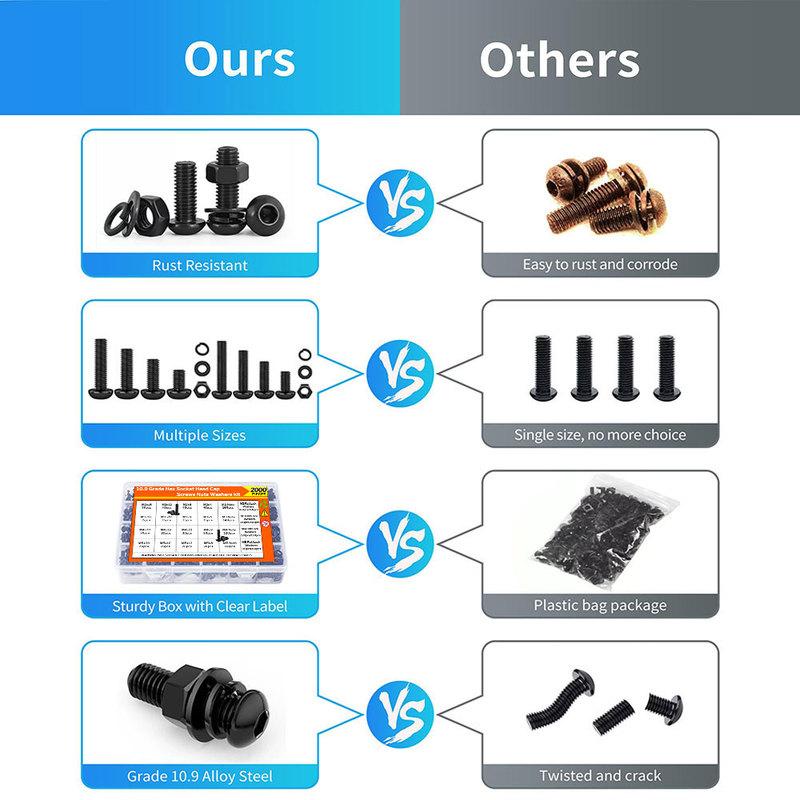 1800PCS Metric Screw & Bolt Kit: M2 M3 M4 M5 Hex Socket Button Head Screws, Lock & Flat Washers, Nuts, 10.9 Alloy Steel, Black