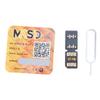 Upgraded MKSD Ultra 5G- SIM Card Compact-size ABS-material Made Quick Fixing Fitting for 6s-7-8-X-XSM-11-13PM Series