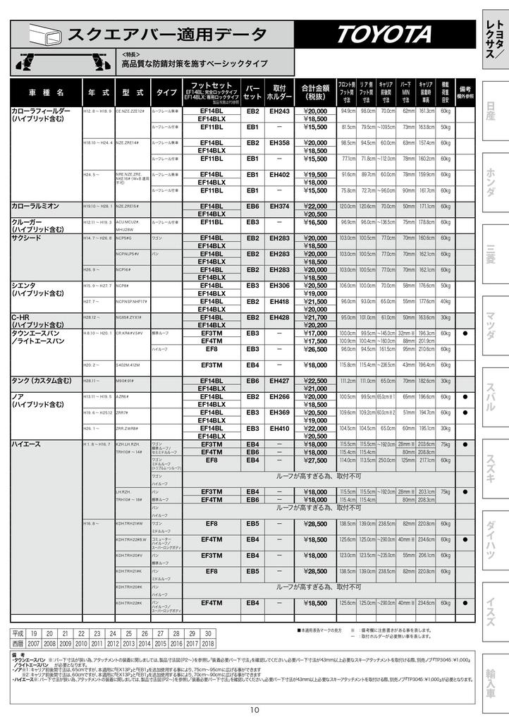 Terzo Roof Carrier with Base Carrier Set of Roof Rail with EF11BL (by PIAA) Feet, 4, Type, Black, Locks,