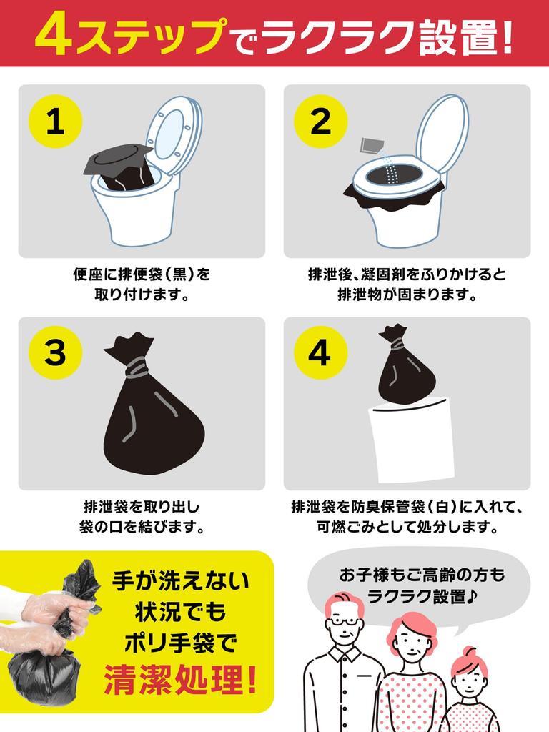 Аварийный туалет портативная полка дезодорирующий и антибактериальный большой и малый размер отключение воды портативный для предотвращения катастроф предотвращение катастроф и