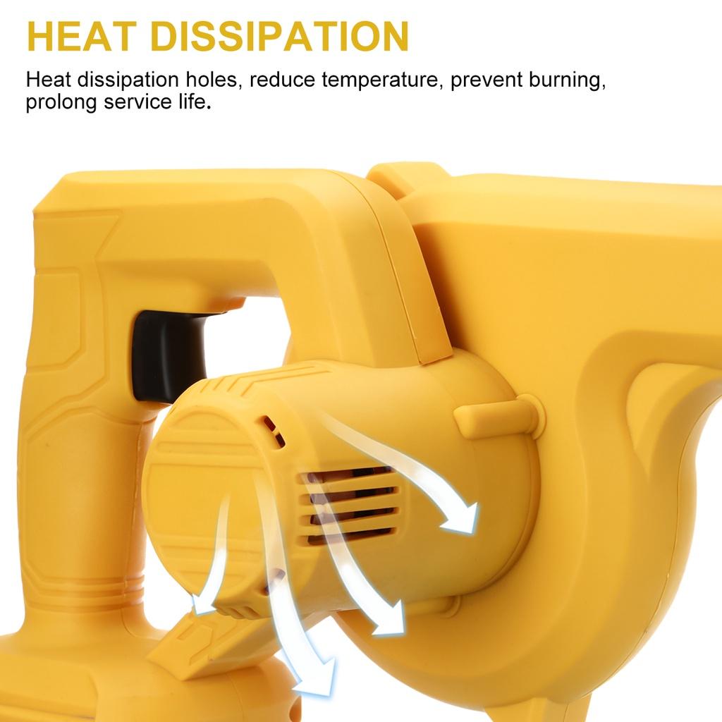 1500 Вт 288 В Беспроводной Электрический Воздуходув Пылесос Воздуходув Выдув и Всасывание Сборщик Листьев и Пыли Для Makita 18 В