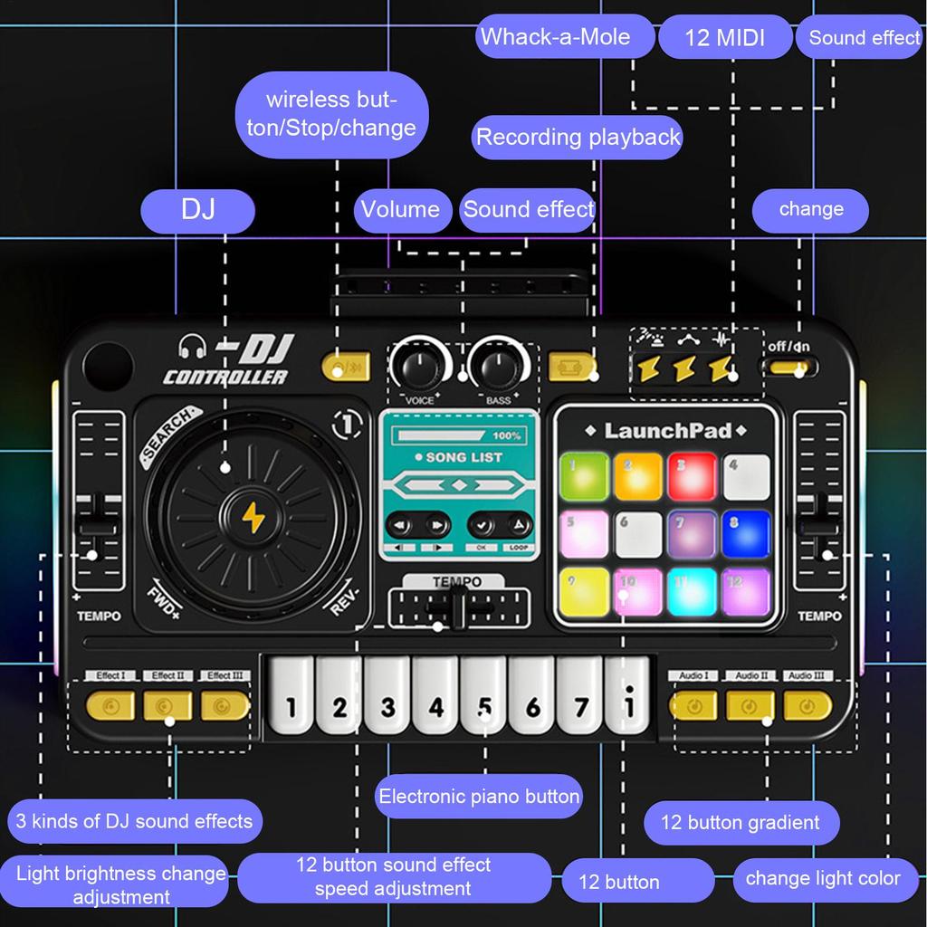 Детский симулятор DJ-микшера, Игрушки-контроллеры, Многофункциональные музыкальные эффекты, Электронная обучающая игра, Подарок на день рождения для детей