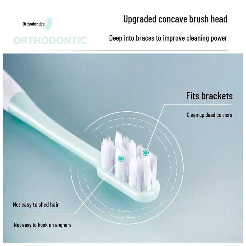Dr. Teeth Orthodontic Specialized Soft Bristle Toothbrush - 5 Pack