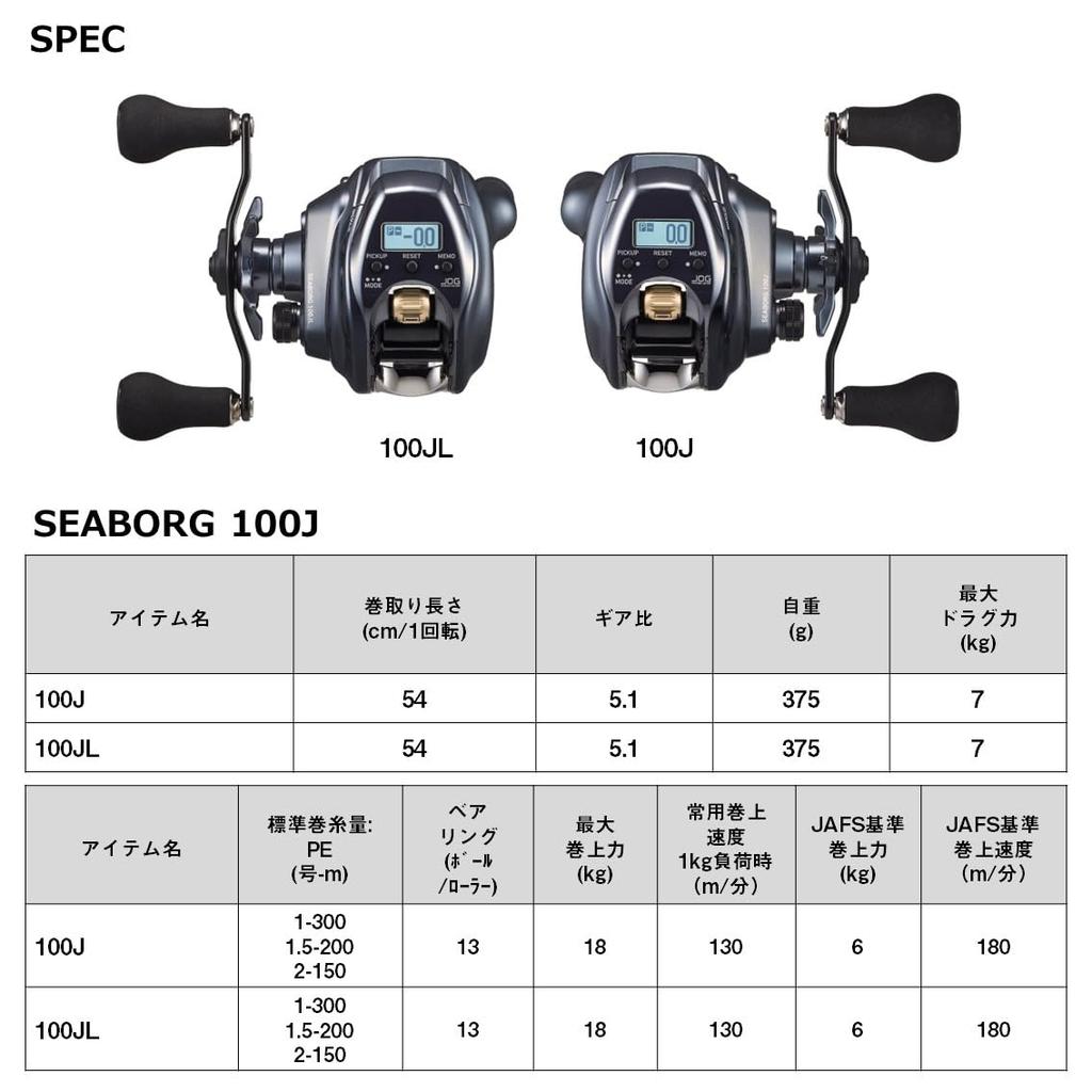 Daiwa Электрическая катушка Seaborg 100J