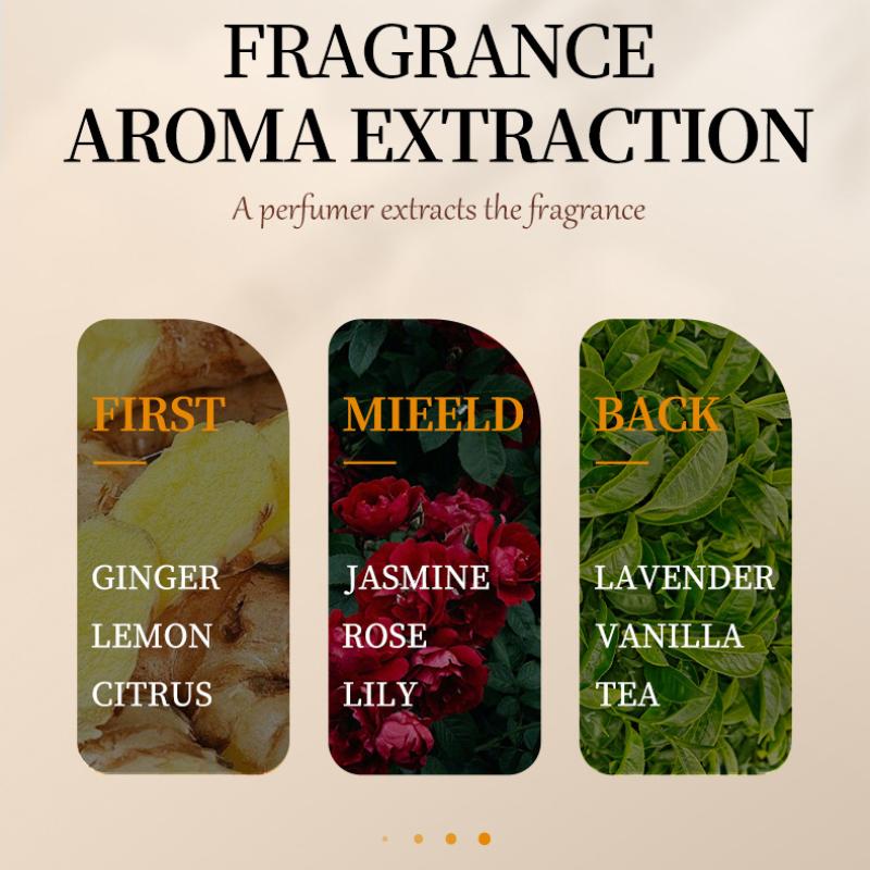 Крем для рук с кокосом SADOER Увлажняющий увлажняющий крем для рук против сухих трещин