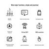 BOEGAM Wireless HDMI Screen Mirroring Adapter (CN version)