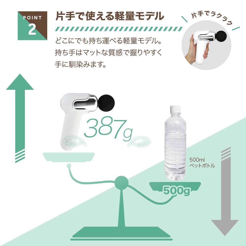 RIORES Tiny Whole Body Care Ультралегкий Маленький Компактный Мощный Вибрационный Перезаряжаемый Портативный Белый Dr.SHOT