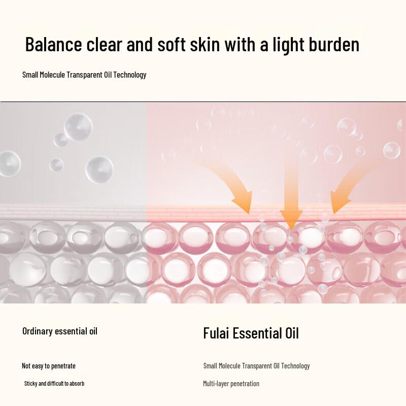 Freiol Масло для тела против растяжек