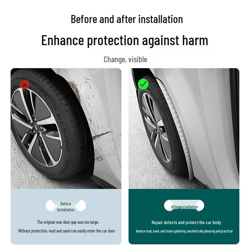 Ideal L6-L9 Fender Rear Wheel Liner, Original Car Color, No-Drill Modification Supplies