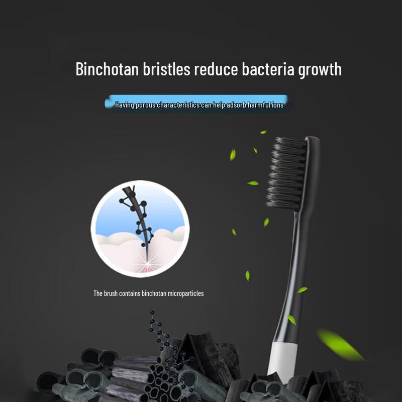 Доктор. Зубная щетка с древесным углем White Deep Clean DT701