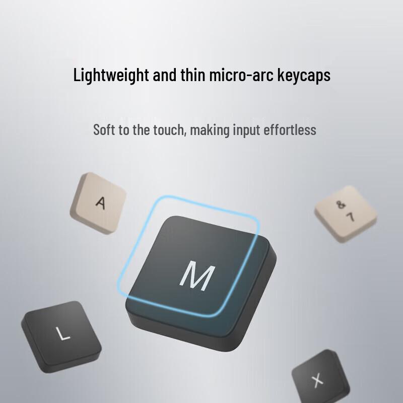 Беспроводной комплект клавиатуры и мыши Xiaomi 2