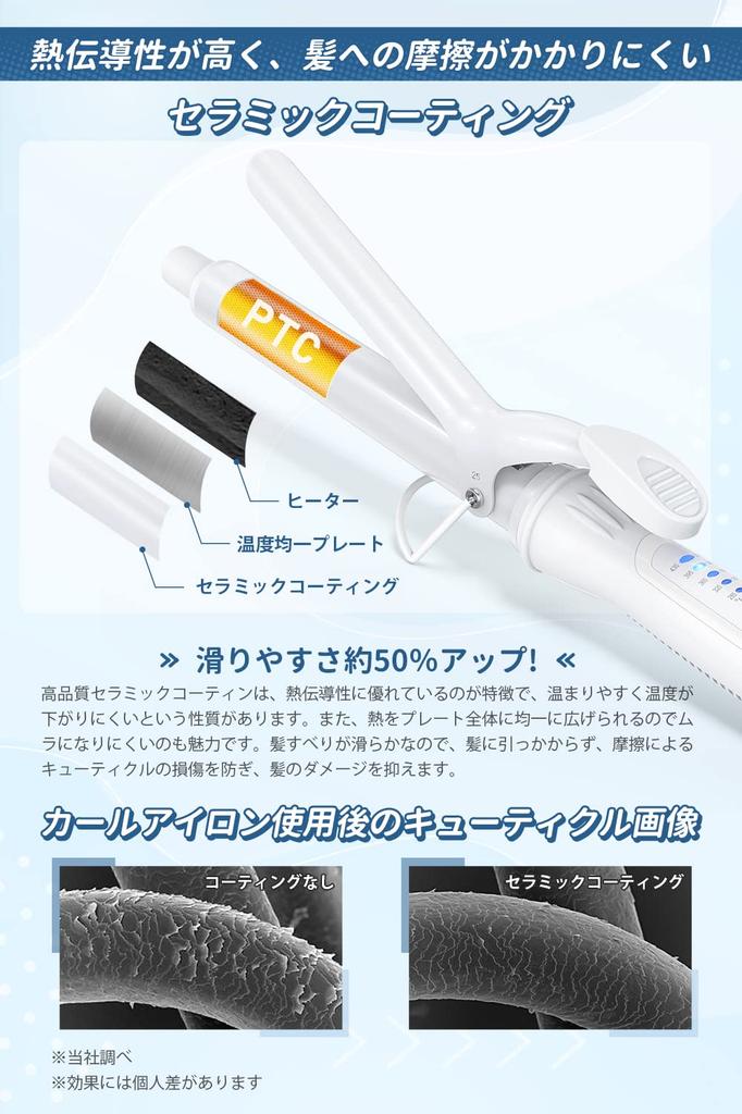 Ryanboo Hair Curling Professional 5 Temperature Max International Compatible Iron, Iron, 19mm, Grade, Settings, 220°C, (19mm, White)