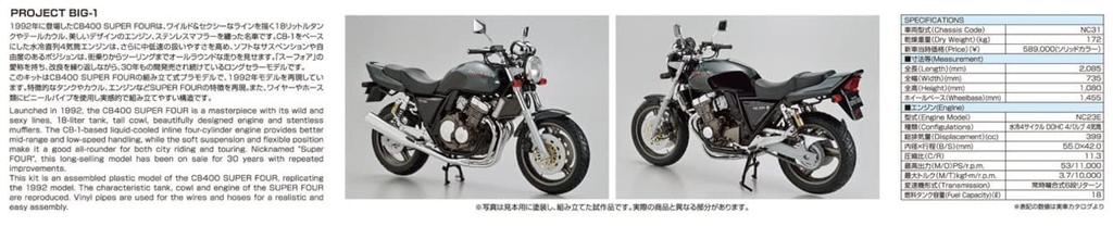 Aoshima Bunka Kyozaisha The Bike Series Honda NC31 CB400 SUPER FOUR 1992 года, пластиковая модель 1/12 № 10