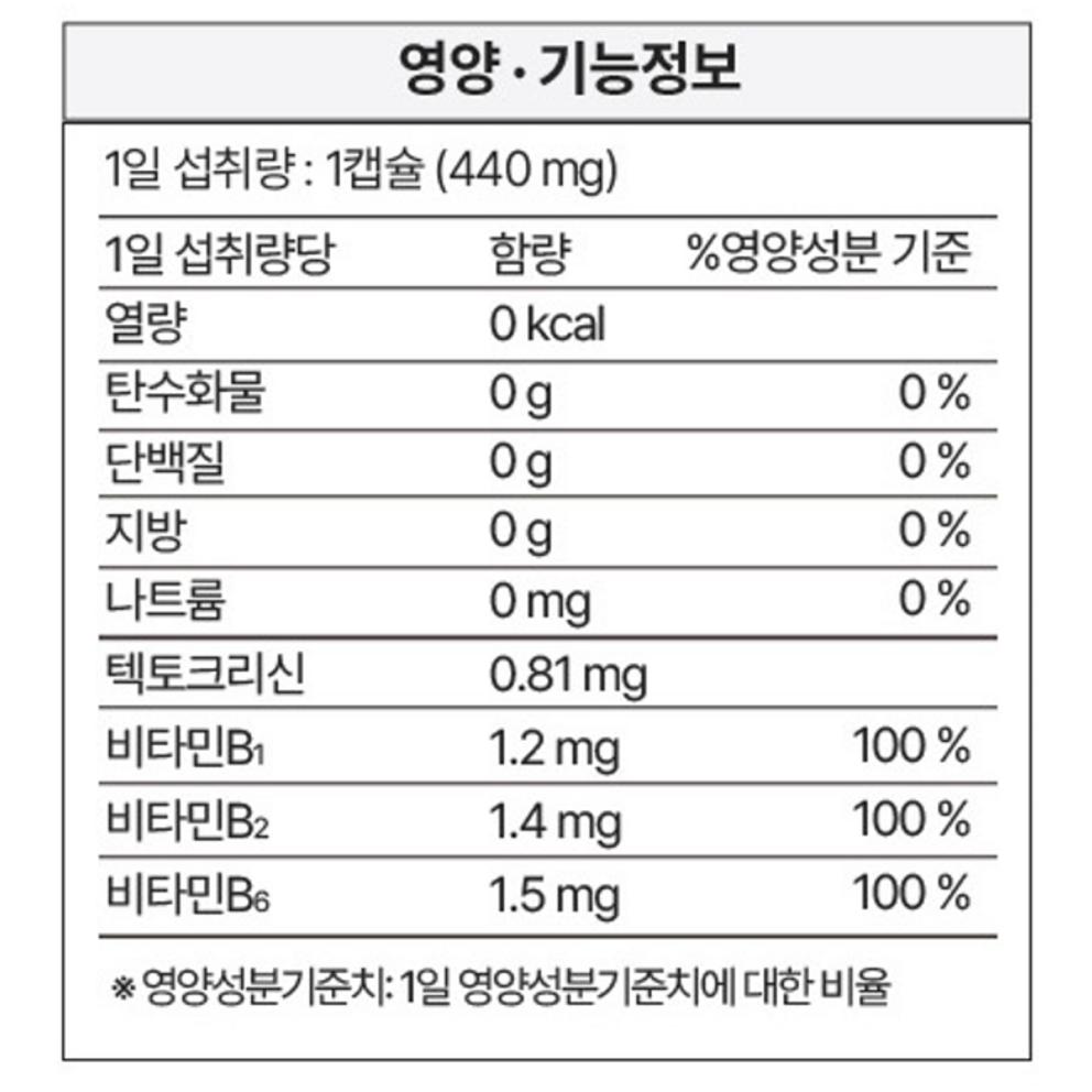 Pooong Faviflora SirtuMax Diet Supplement, 14 Tablets, 2 Packs