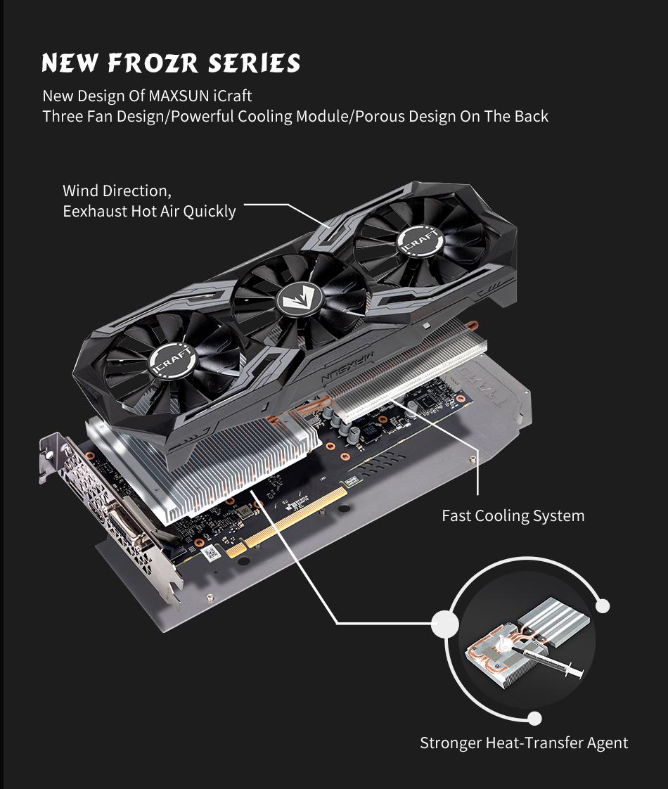 Видеокарты MAXSUN Geforce RTX 2060 SUPER iCraft 8 ГБ GDDR6 256 бит