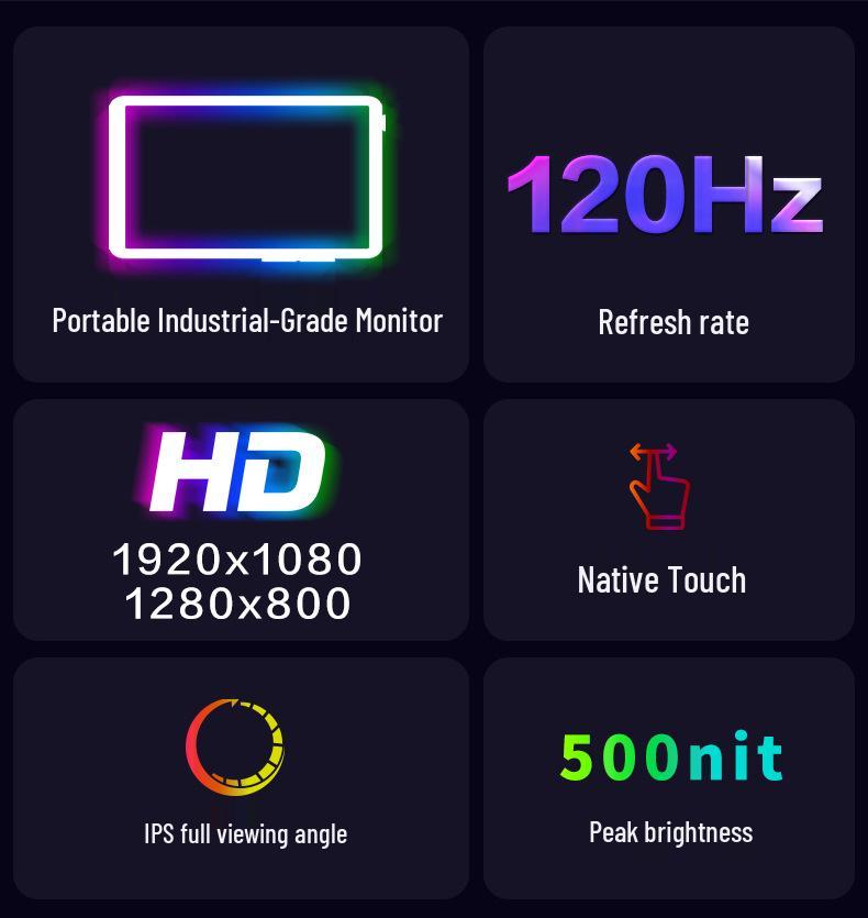 7" 1280x800 Портативный монитор с сенсорным экраном Type-C для PS4/Второй дисплей