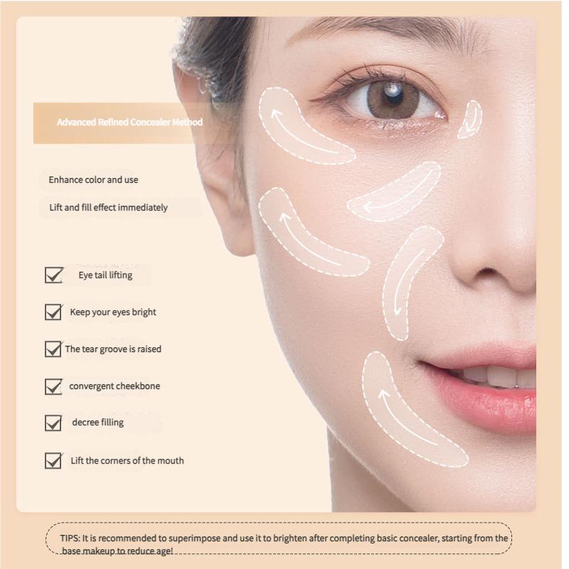 Стик-консилер для лица и губ, Стойкое покрытие для маскировки пятен, шрамов от акне, коррекции тона кожи, 3 универсальных оттенка
