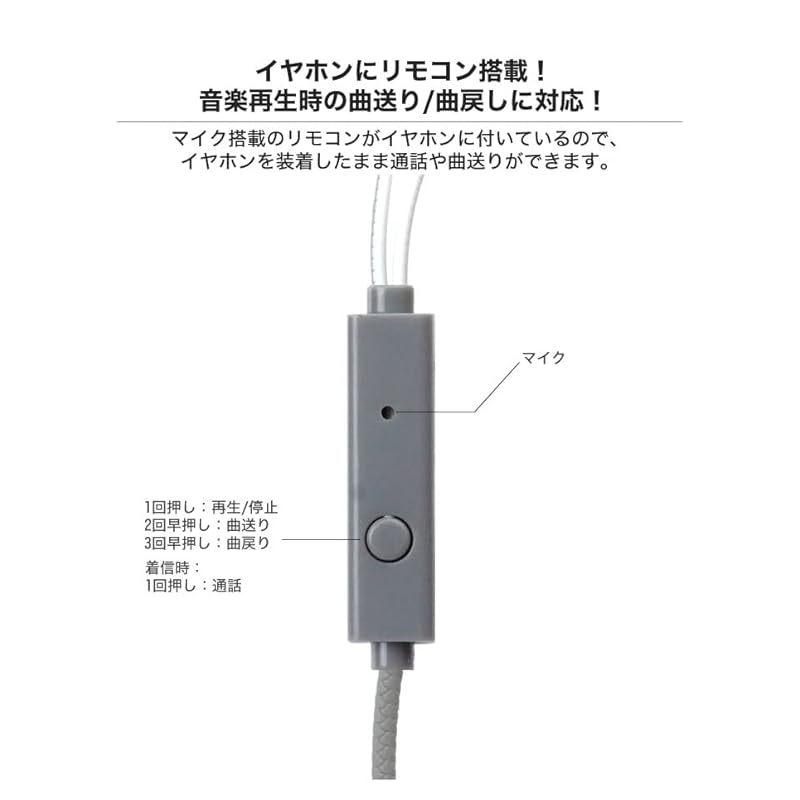 Наушники-вкладыши KOYOKOMA проводные Встроенный микрофон С пультом дистанционного управления смартфон музыкальный звонок планшет 2 тона цвет (черный Красный)