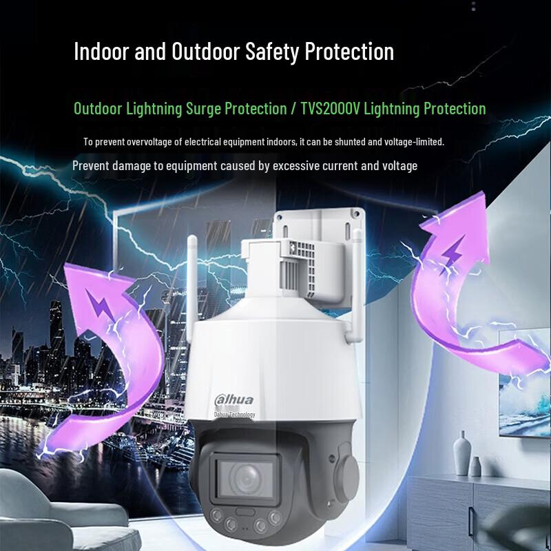 Dahua 4MP 5x Zoom PTZ Wi-Fi PoE Security Camera CN plug (adapter included)