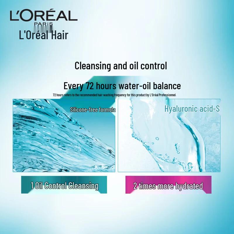 L'Oréal Увлажняющий шампунь против перхоти с гиалуроновой кислотой