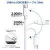 USB Cable 10M USB A To USB C Cable Security Camera Power Supply Compatible with Xiaomi Mi Camera 2K Smart Camera C400 EZVIZ YESKAMO Wyze Cam Laptop