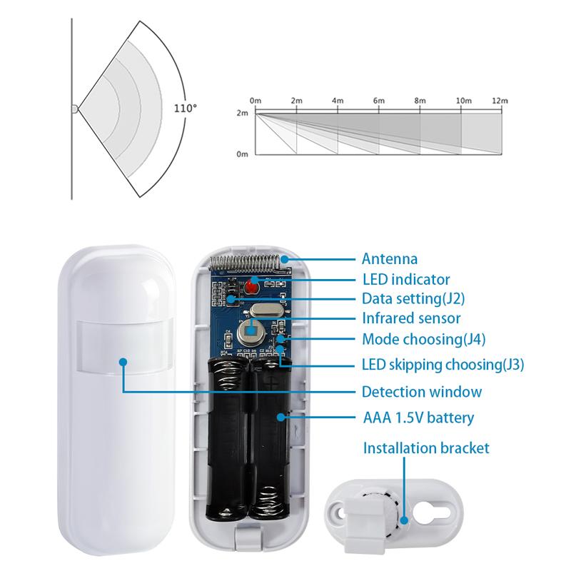 PGST ZigBee Tuya 433MHz Smart Life Home Security Protection PIR Infrared Motion Sensor Detector For House Alarm Security System