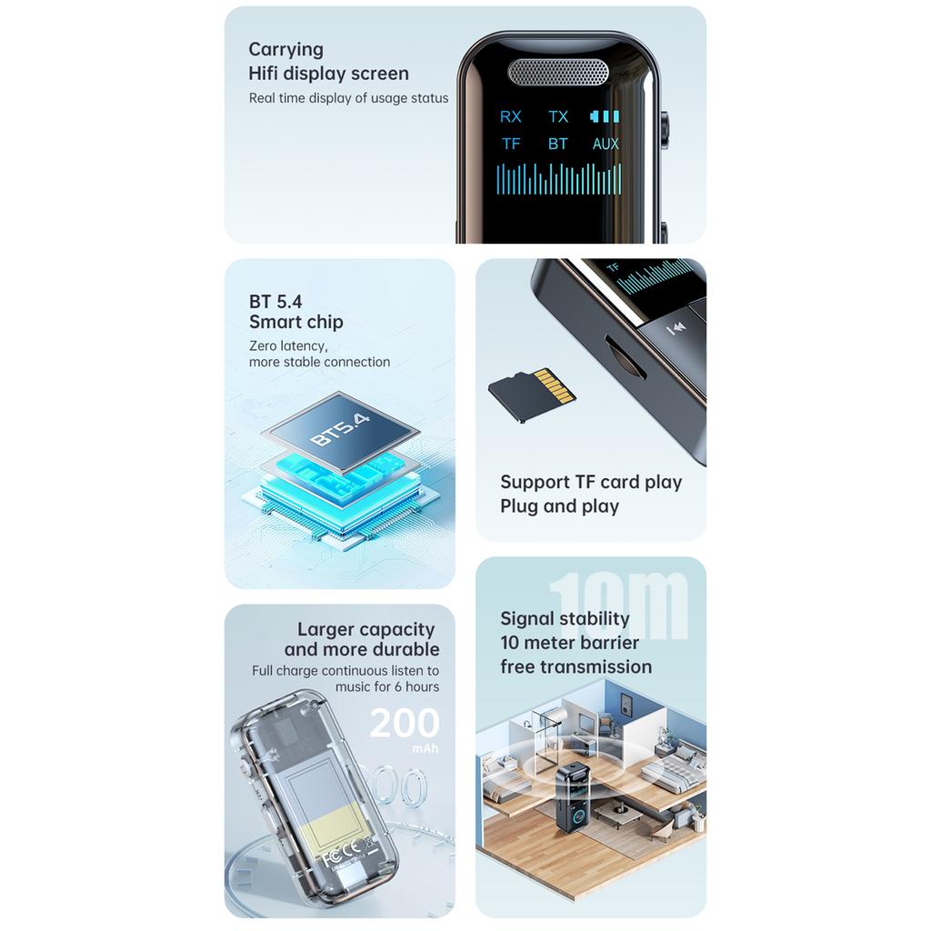 GT69 Wireless BT Audio Receiver + Transmitter 2 in 1 Audio Adapter Support TF Card Playback Support 3.5mm Audio HD