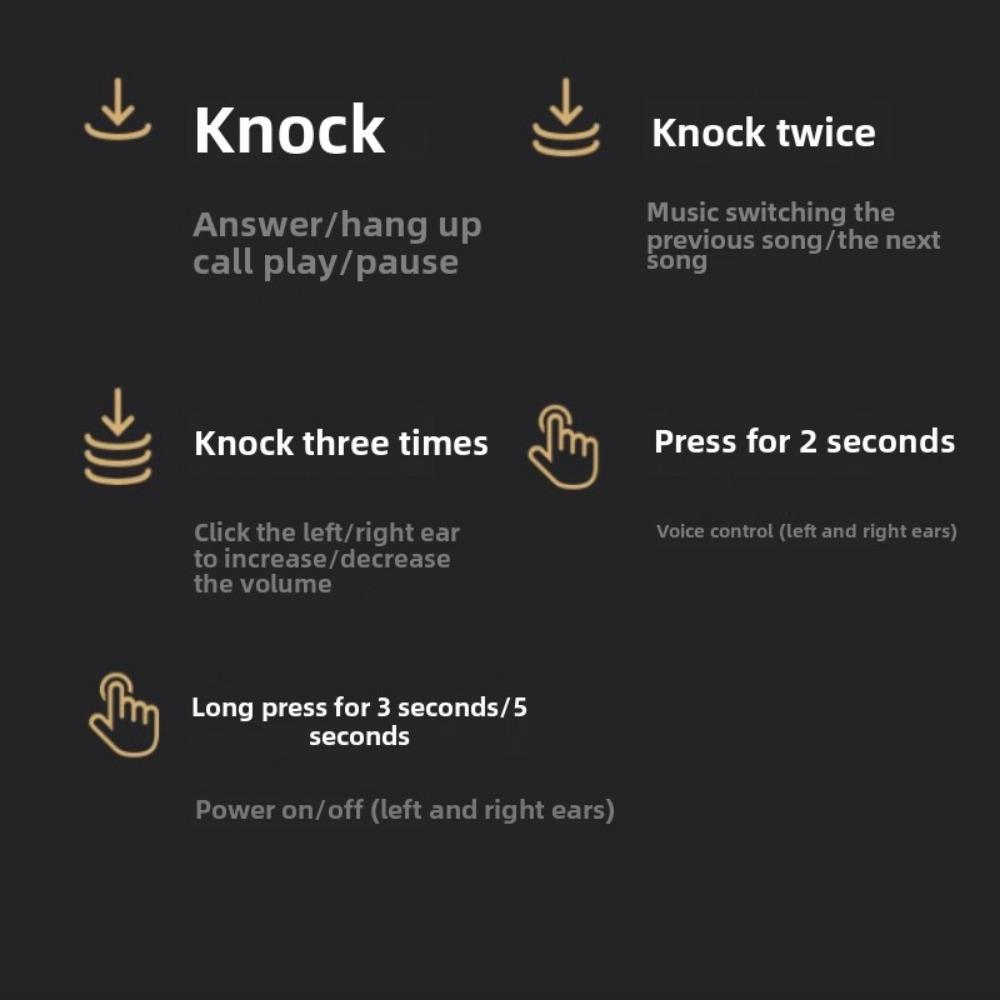 Bluetooth-наушники OWS Earless Wireless сверхдолгоиграющие спортивные шумоподавляющие наушники