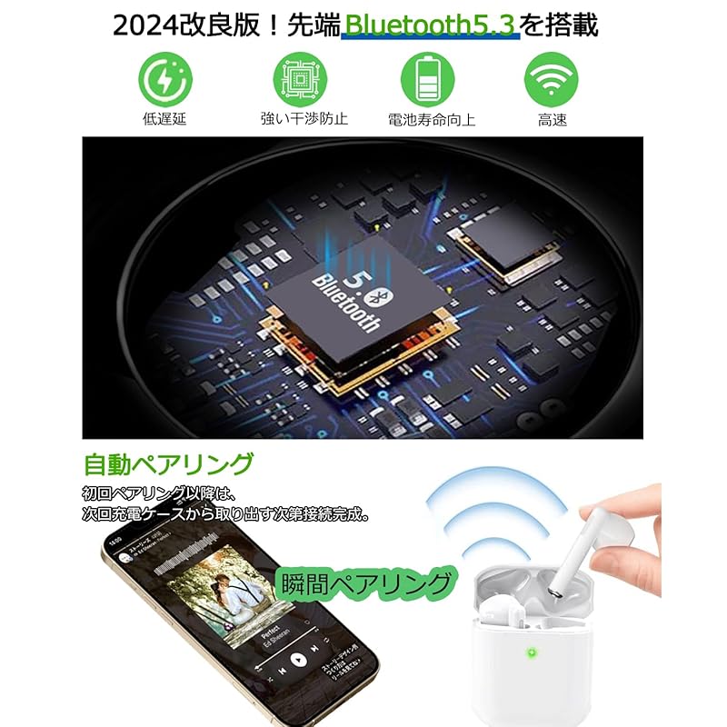 Наушники Bluetooth беспроводные наушники Маленькие/легкие наушники Bluetooth наушники Hi-Fi качество звука Bluetooth наушники ENC шумоподавление одно ухо/оба