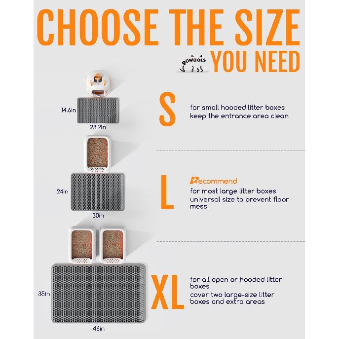 Cat Litter Mat - 23.2" x 14.6" Small Litter Box Mat with Double Layers, Urine-Proof and Non-Slip Litter Trapping Mat, Easy to Clean Kitty Litter Mats