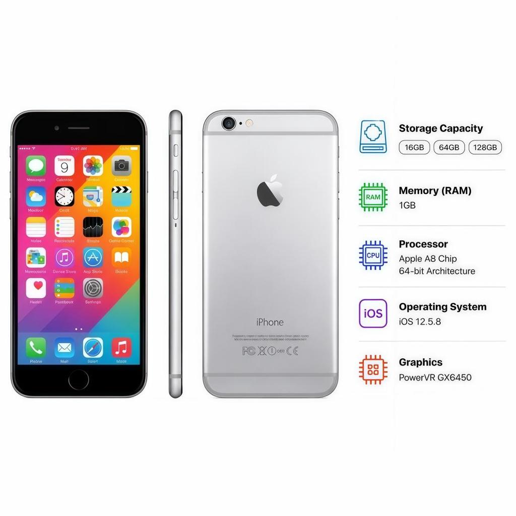Восстановленный Apple iPhone 6 Plus 128GB Черный/Золотой/Серебристый 5.5" Смартфон с большим экраном Разблокированный Глобальная версия
