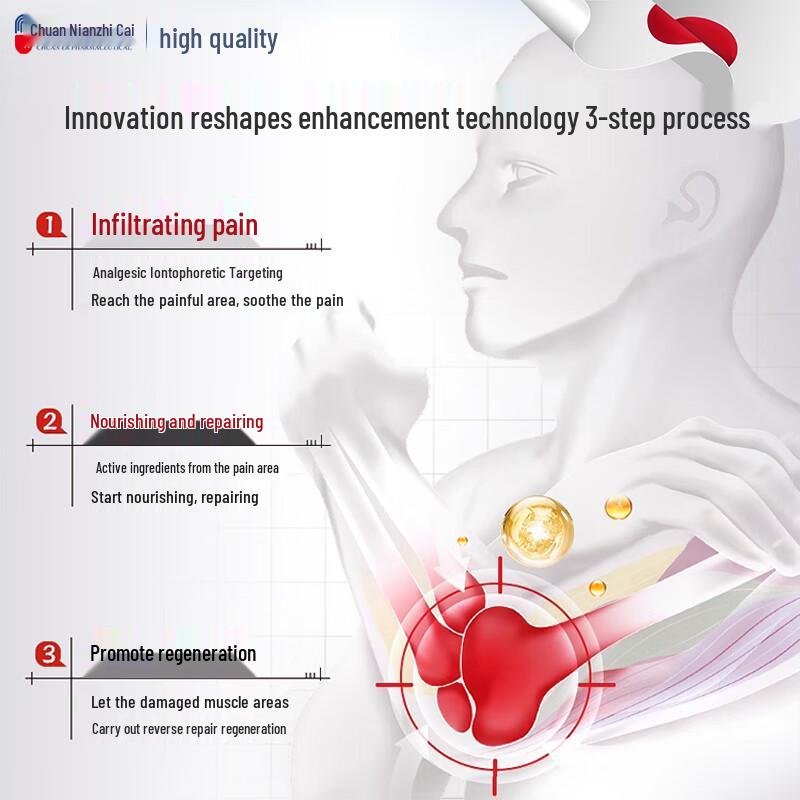 Мазь Чуань Нянь от теннисного локтя и боли в суставах