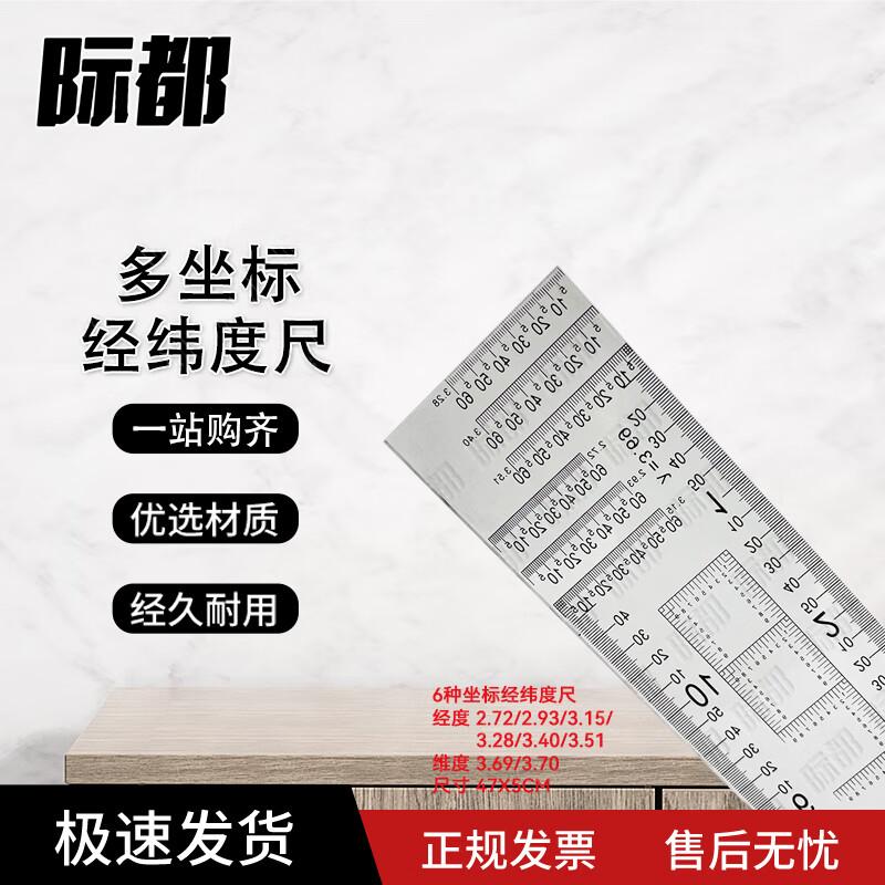 Jidu Latitude & Longitude Coordinate Map Ruler