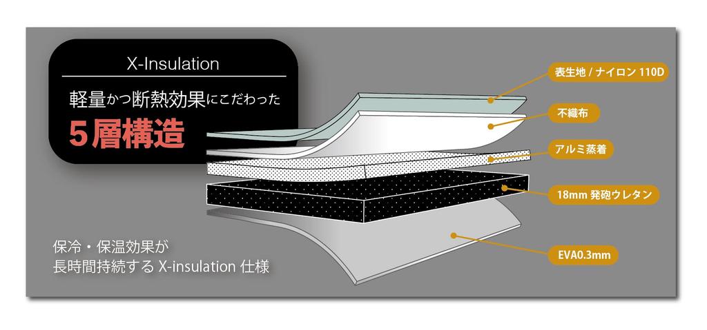 WILDTECH High Spec Мини-сумка-холодильник Компактная сумка-холодильник Мягкий охладитель 215-AFXP156 (ТАН(БЕЖЕВЫЙ))