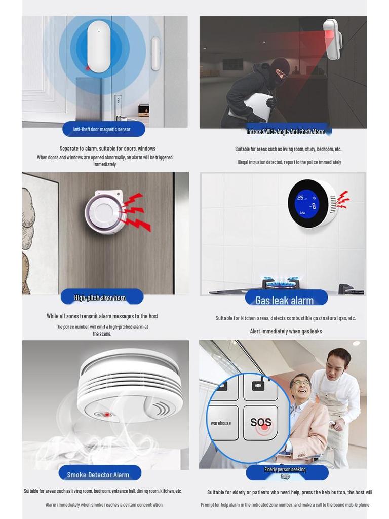 WiFi GSM Smart Home Anti-Theft Alarm System with Mobile App Control