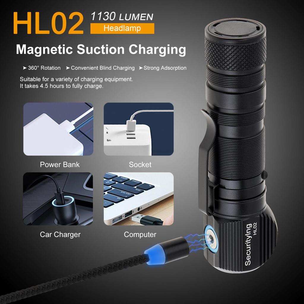 HL02 Налобный фонарь 1130 лм SST40 Светодиодный перезаряжаемый головной фонарь с магнитной зарядкой, хвост, повязка на голову для кемпинга / туризма на открытом воздухе
